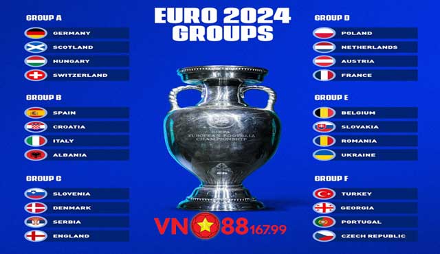 Kết quả chia bảng Euro 2024