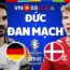 Đức vs Đan Mạch (2h, 30/6) Vòng 16 Đội - Euro 2024